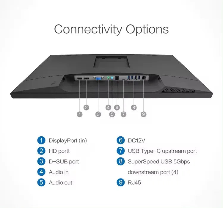 XenoHaven 2024 New 24 27 Inch Rotatable 1K 2K 4K Flat Screen LCD Monitor 16:9 Desktop PC LED IPS Display 75Hz Refresh Rate DP
